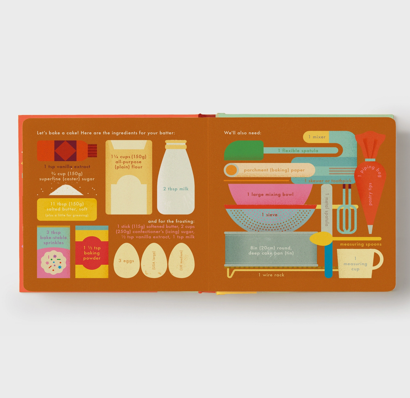 Interactive Recipe Book: Cake!