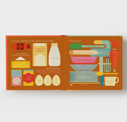 Interactive Recipe Book: Cake!