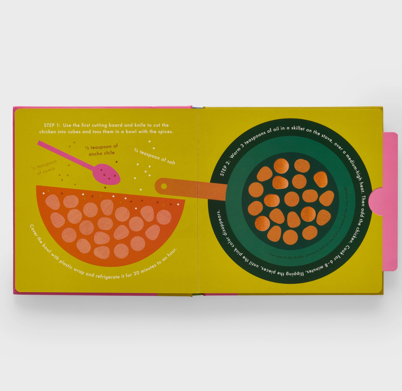 Interactive Recipe Book: Tacos!